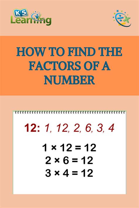 How to Find Factors of a Number