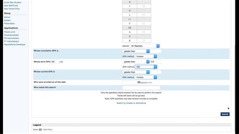 How to Find GPA on Powerschool: A Comprehensive Guide