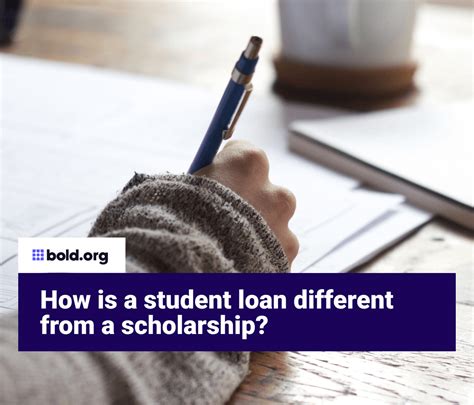 How to Find Out if a Scholarship is a Gift or a Loan