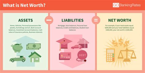 How to Find Someone's Net Worth: A 7-Figure Investigative Guide