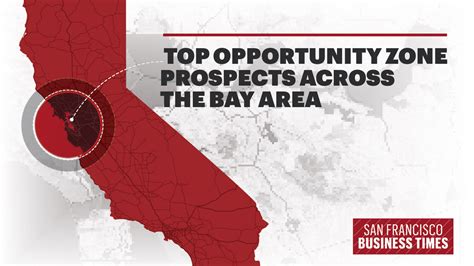 How to Find Standby Testing Opportunities in the Bay Area