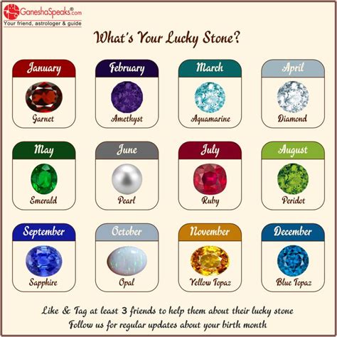 How to Find Your Lucky Stone