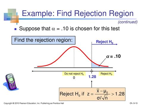 How to Find a Rejection Region: A Comprehensive Guide