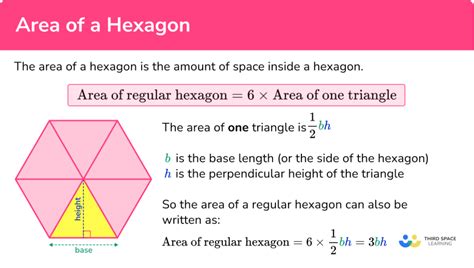 How to Find the Area of a Hexagon: 2025 VS Classic Methods