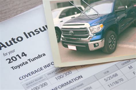 How to Find the Best Toyota Insurance Quote