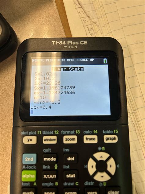 How to Find the Maximum and Minimum Values in a Data Set Using the TI-84 Calculator