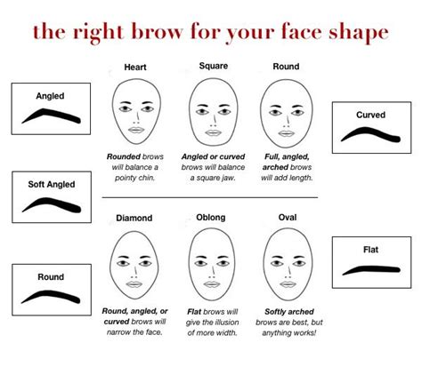 How to Find the Right Brow Shape for Your Face