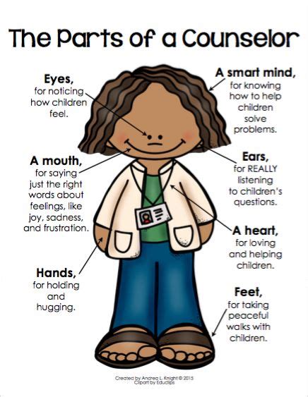 How to Find the School Counselor