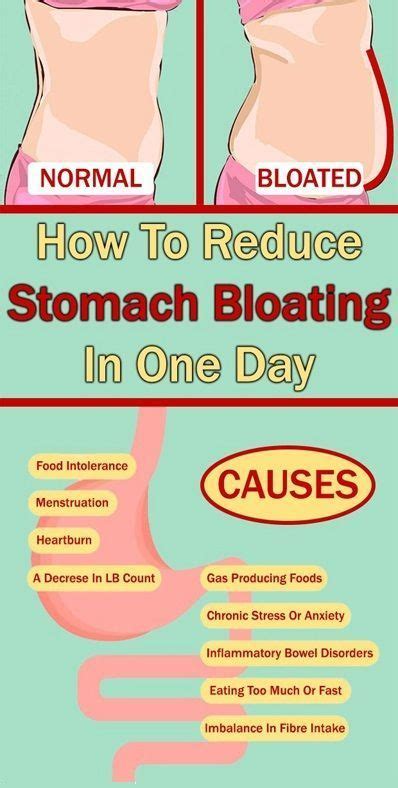 How to Get Rid of Bloated Stomach