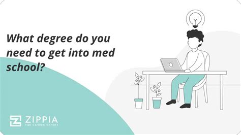 How to Get into Med School with Any Degree