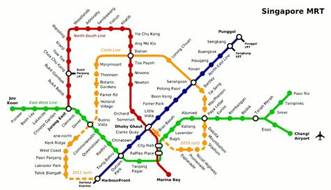 How to Get to East Coast Park by MRT and Bus: A Comprehensive Guide with 4 Tables