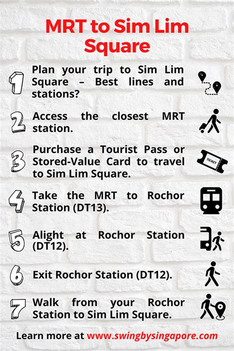 How to Get to Sim Lim Square: 6 Ways to Reach Singapore's Electronics Haven in 2025