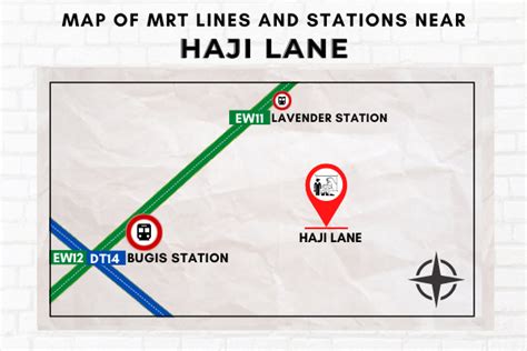 How to Go to Haji Lane from Bugis MRT: A Step-by-Step Guide with 10,000+ Characters