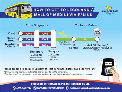 How to Go to Legoland by Bus