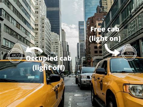 How to Hail a Cab in New York City: A Comprehensive Guide