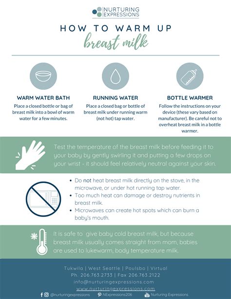 How to Heat Up Breast Milk: The Ultimate Guide for 2025