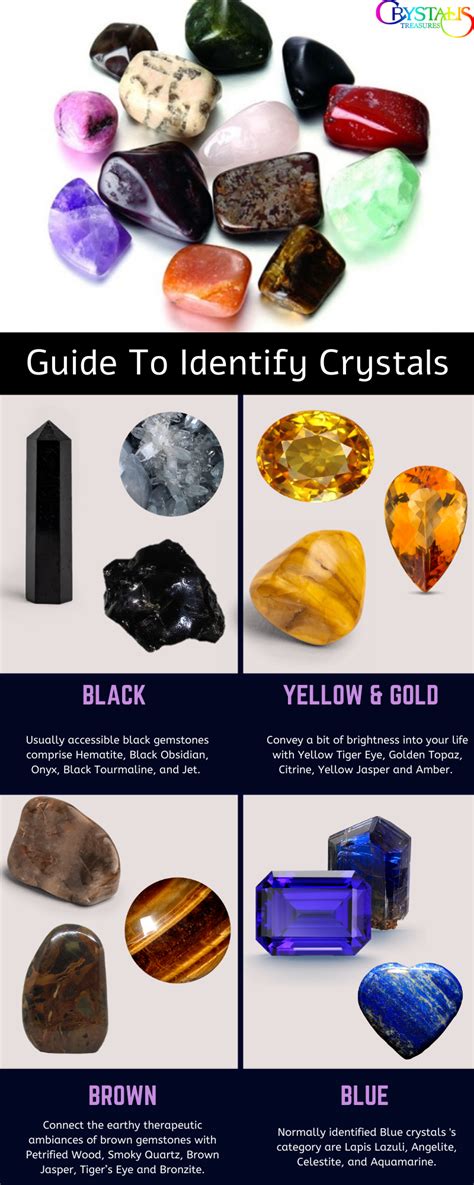 How to Identify Crystals: A Comprehensive Guide