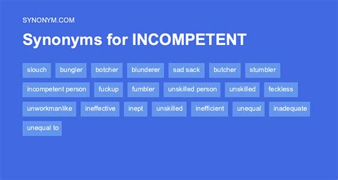 How to Identify Incompetent Antonyms for Effective Communication