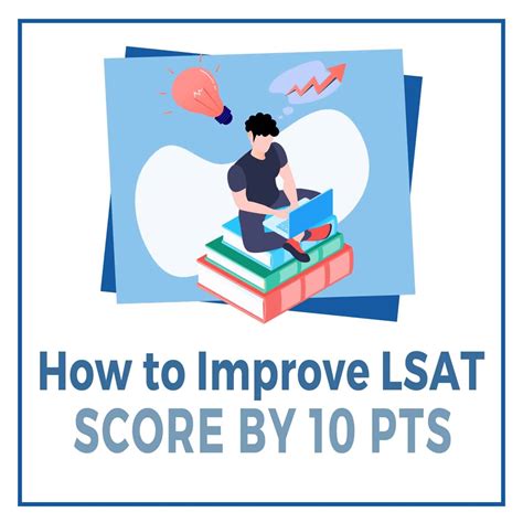 How to Improve Your LSAT Score