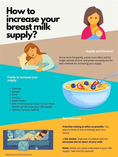 How to Increase Breast Milk Supply: 10 Proven Methods