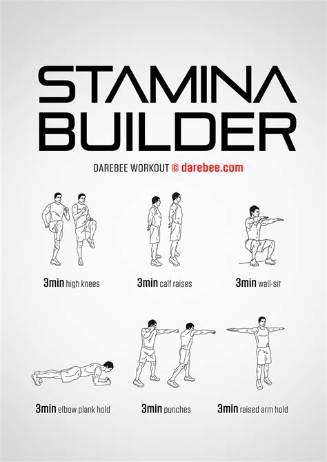 How to Increase Stamina