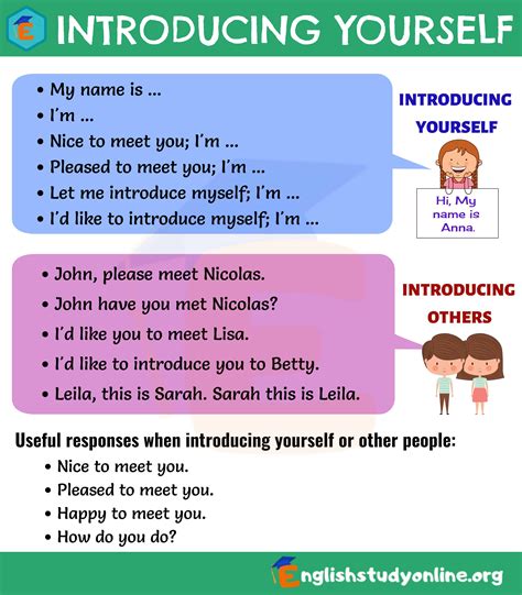 How to Introduce Yourself on Your First Day of Work: A 10-Step Guide