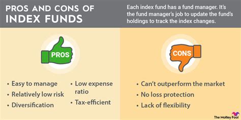 How to Invest in an S&P 500 Index Fund