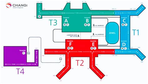 How to Journey from Terminal 1 to Jewel Changi in 4 Effortless Ways