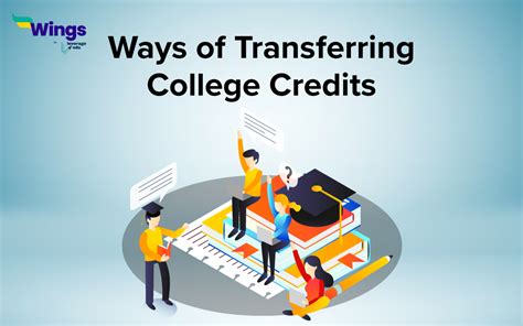 How to Know If Your Credits Will Transfer