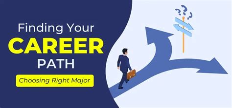 How to Know What to Major In: A Comprehensive Guide to Choosing the Right Path