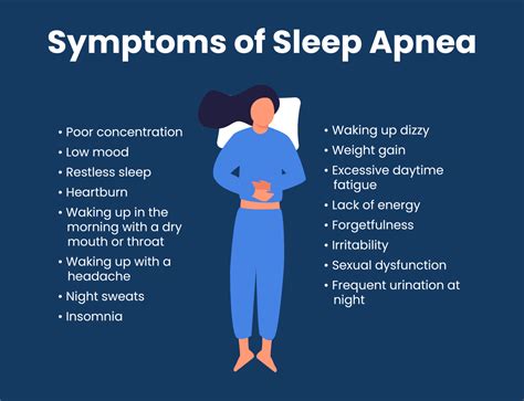 How to Know if You Have Sleep Apnea: 10 Signs and Symptoms