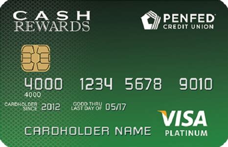 How to Login to Your Pentagon Federal Credit Card Account