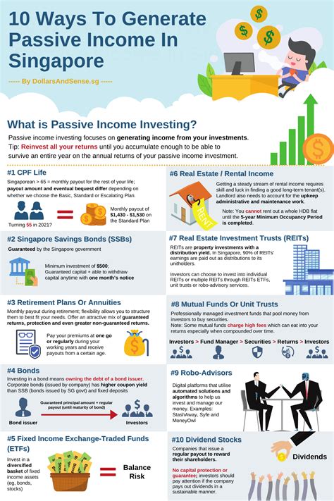 How to Make Passive Income in Singapore: 10 Proven Strategies