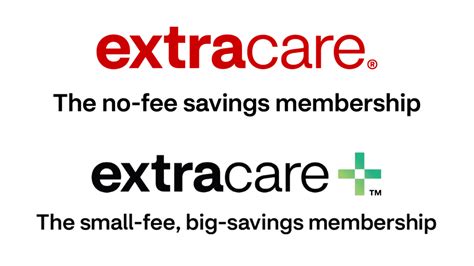 How to Maximize Your Extra Care Plus Savings