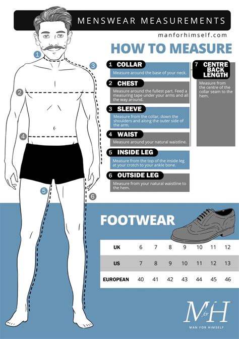 How to Measure Your Body for a Proper Fit