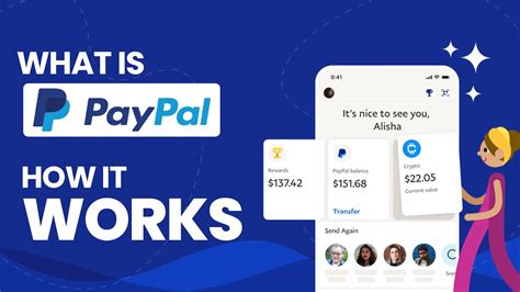 How to Pay from PayPal to PayPal in 2025