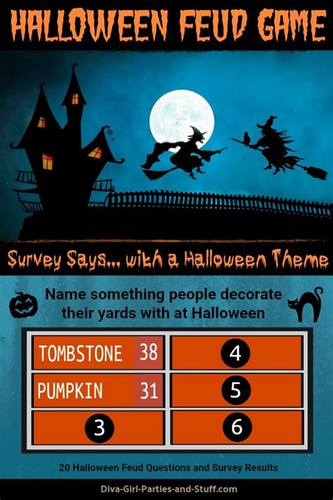 How to Play Family Feud Halloween Game Online