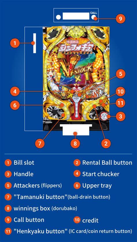 How to Play Pachinko