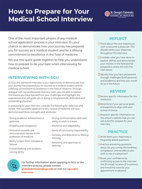 How to Prepare for Your Medical School Interview