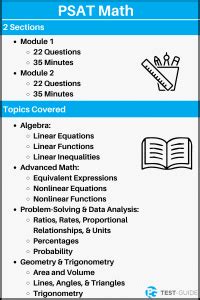 How to Prepare for the PSAT Math Section