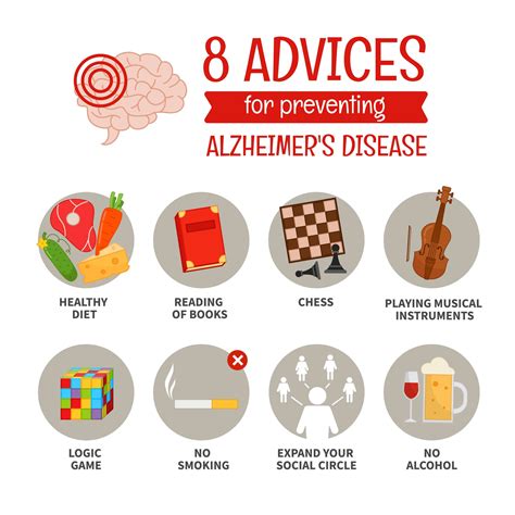 How to Prevent Alzheimers Your Guide to Prevent the Disease Reader