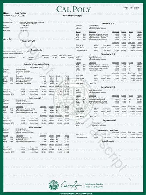 How to Request a Cal Poly Transcript