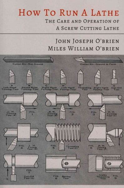 How to Run a Lathe The Care and Operation of a Screw Cutting Lathe Kindle Editon