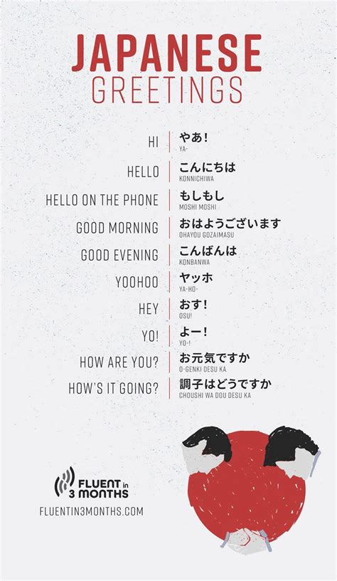 How to Say Hi in Japanese in 10 Simple Steps