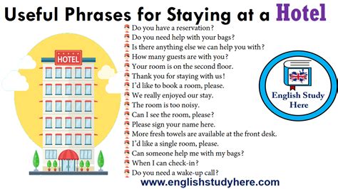 How to Say Hotel in English: A Comprehensive Guide for Global Travelers