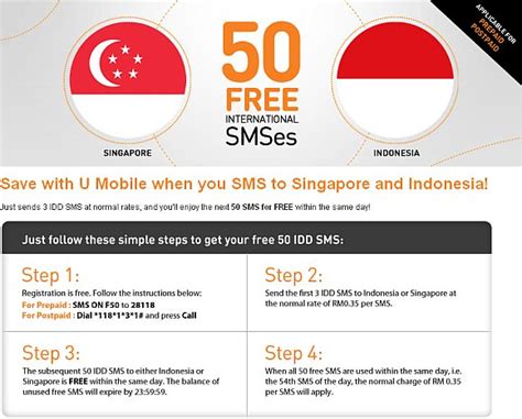 How to Send SMS to Indonesia from Singapore: A Comprehensive Guide