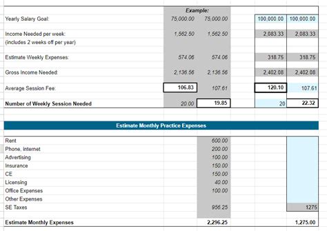 How to Set Your Target Salary