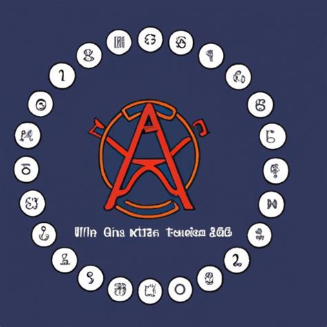 How to Start a Frat: A Step-by-Step Guide