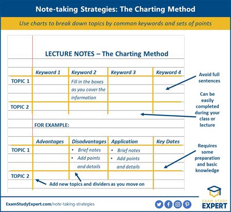 How to Take New Notes from Bank: The Ultimate Guide