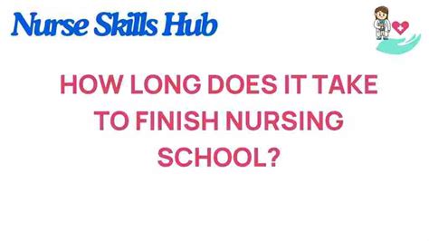 How to Take it Easy in Nursing School